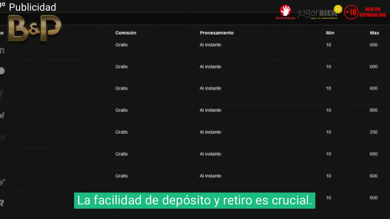 Pago seguro con Bizum y verificación en la app del banco desde el móvil