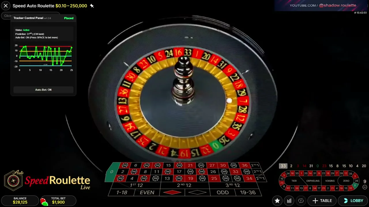 Roulette Live en el móvil