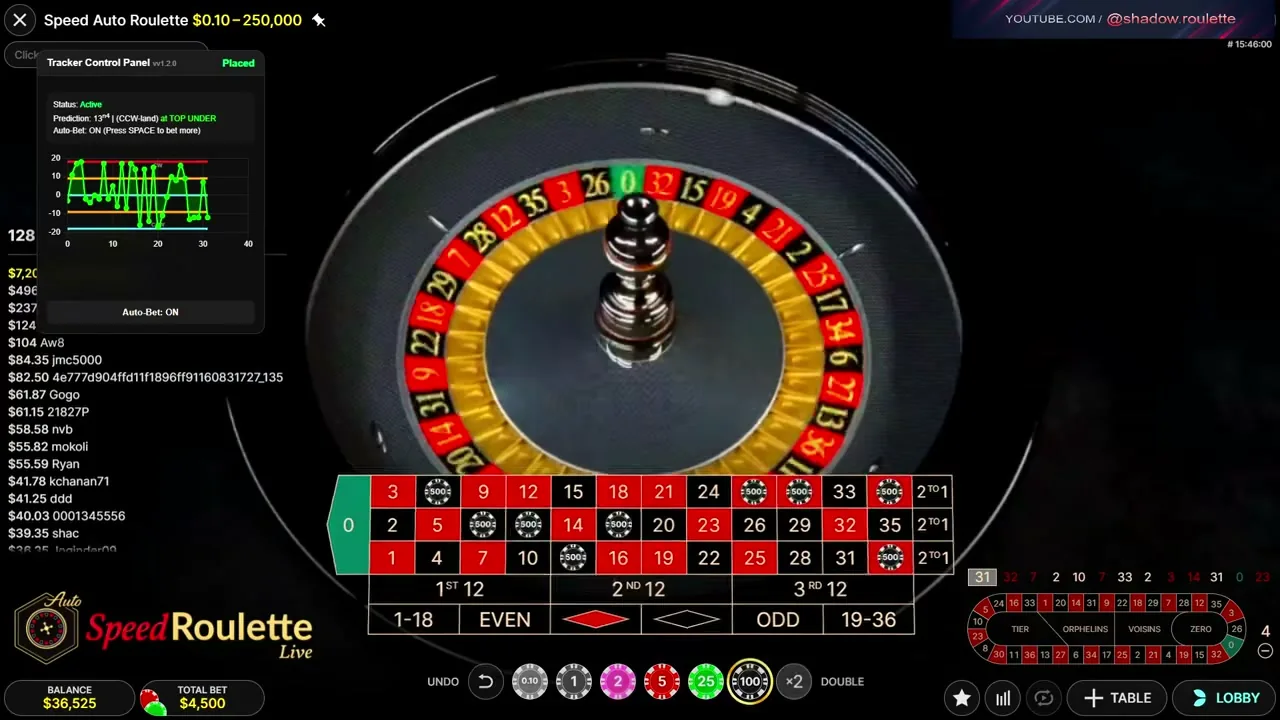 Roulette Live en el móvil